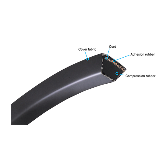 MBL 4L950 FHP V-Belt